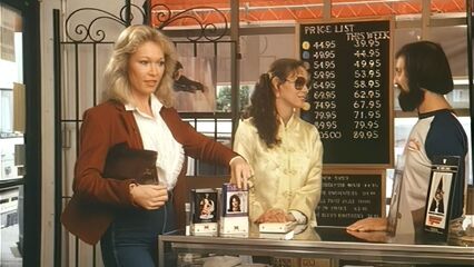 Чарли | Charli (1981) винтажный ретро порнофильм [RUS]